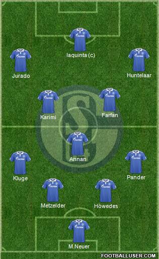 FC Schalke 04 Formation 2011