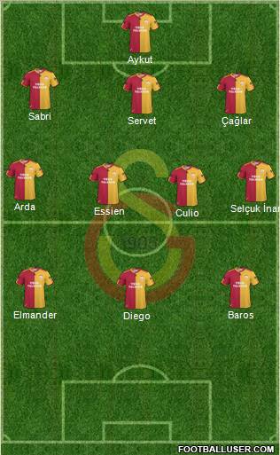 Galatasaray SK Formation 2011