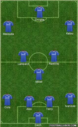 Chelsea Formation 2011