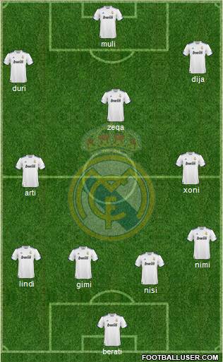 Real Madrid C.F. Formation 2011