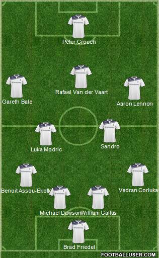Tottenham Hotspur Formation 2011