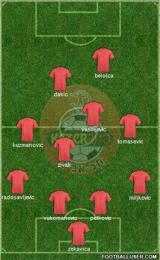 Hapoel Tel-Aviv football formation