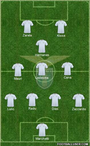 S.S. Lazio Formation 2011
