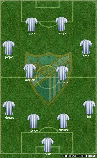 Málaga C.F., S.A.D. Formation 2011