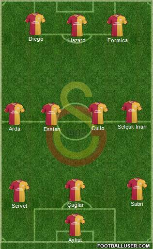 Galatasaray SK Formation 2011