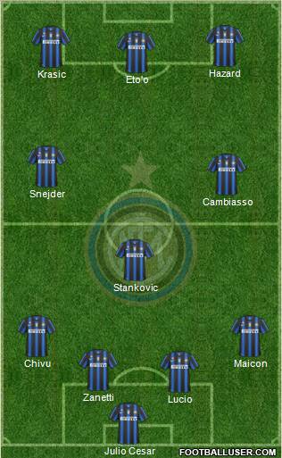 F.C. Internazionale Formation 2011