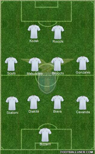 S.S. Lazio Formation 2011