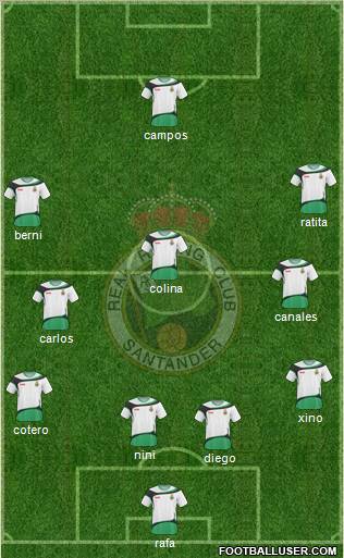 R. Racing Club S.A.D. Formation 2011