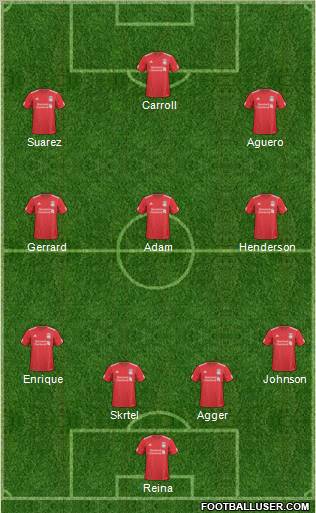 Liverpool Formation 2011