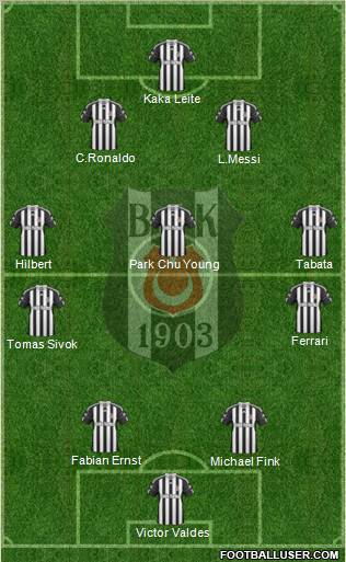 Besiktas JK Formation 2011