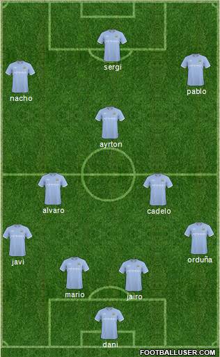 Manchester City Formation 2011