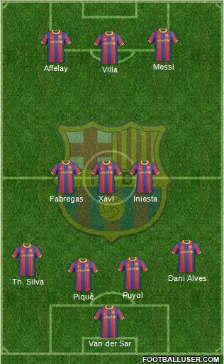 F.C. Barcelona Formation 2011