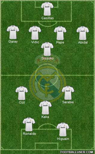 Real Madrid C.F. Formation 2011