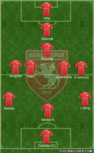 Samsunspor football formation