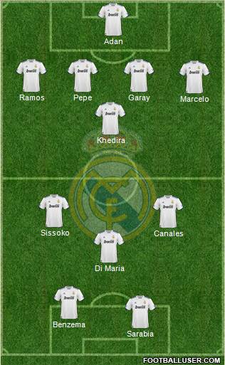 Real Madrid C.F. Formation 2011