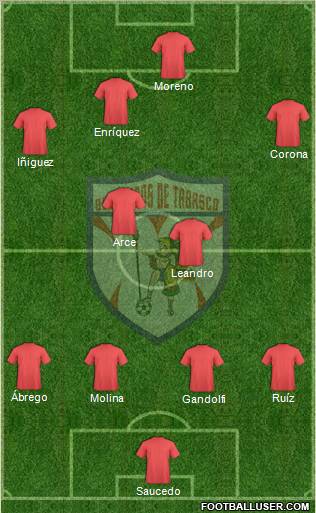 Xoloitzcuintles de Tijuana Formation 2011