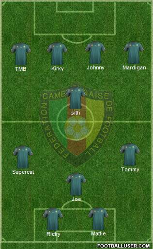 Cameroon Formation 2011
