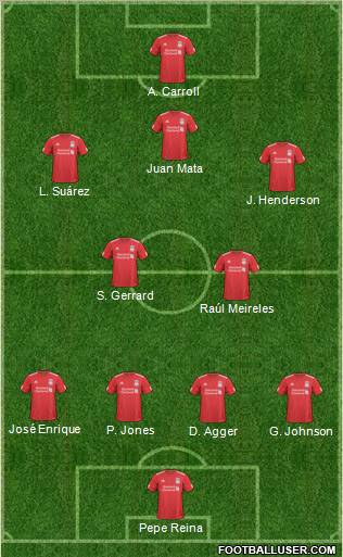 Liverpool Formation 2011