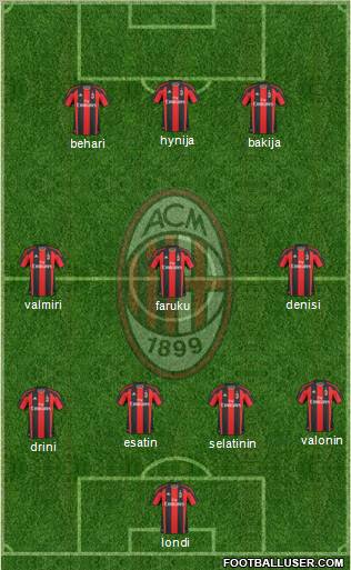 A.C. Milan Formation 2011