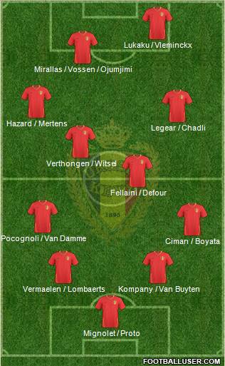 Belgium Formation 2011