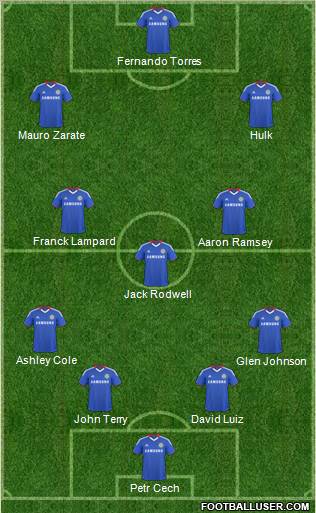 Chelsea Formation 2011