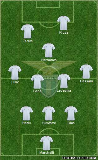 S.S. Lazio Formation 2011