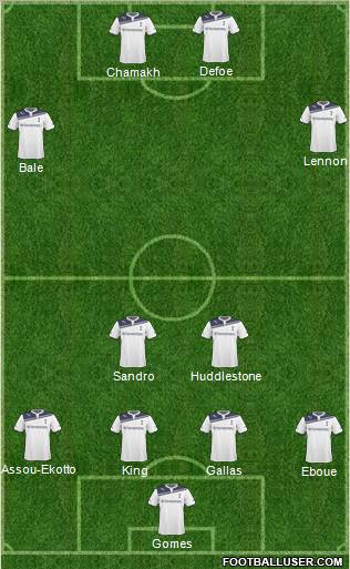 Tottenham Hotspur Formation 2011