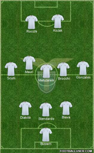 S.S. Lazio Formation 2011