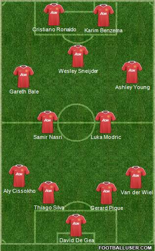 Manchester United Formation 2011