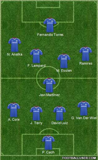 Chelsea Formation 2011
