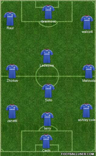Chelsea Formation 2011