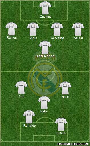 Real Madrid C.F. Formation 2011