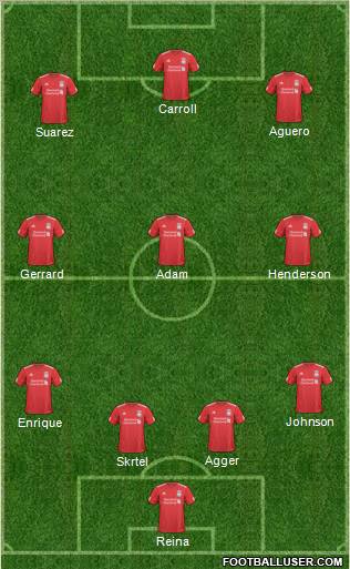 Liverpool Formation 2011