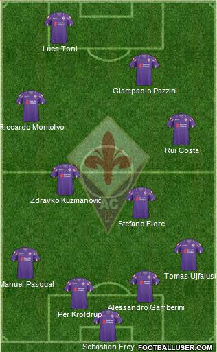 Fiorentina Formation 2011