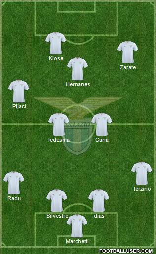 S.S. Lazio Formation 2011