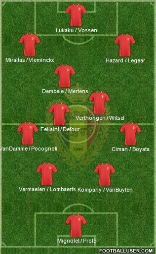 Belgium Formation 2011