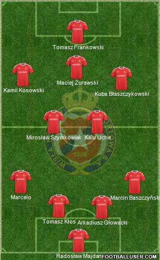 Wisla Krakow Formation 2011