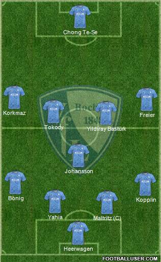 VfL Bochum Formation 2011