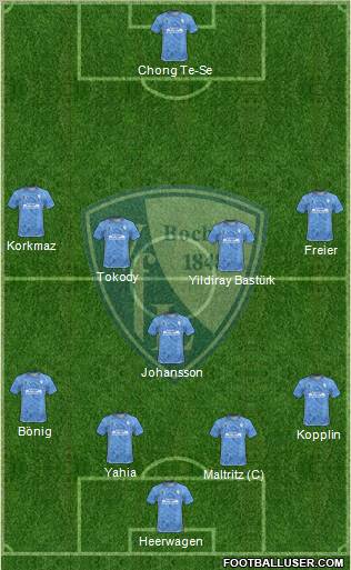 VfL Bochum football formation