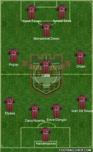 Gaziantepspor Formation 2011