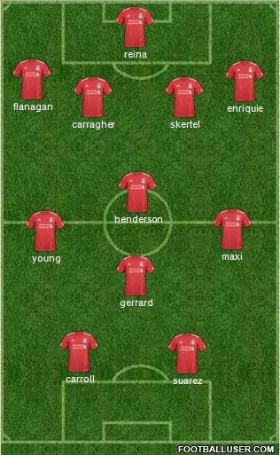 Liverpool Formation 2011