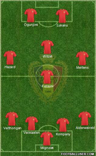 Belgium Formation 2011