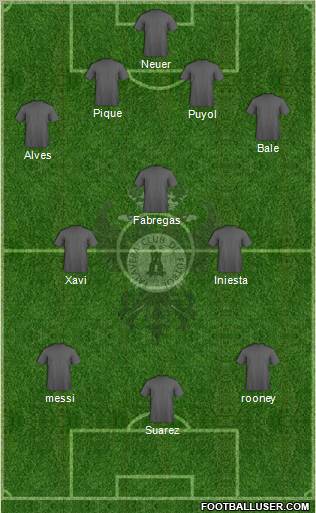 Talavera C.F. Formation 2011
