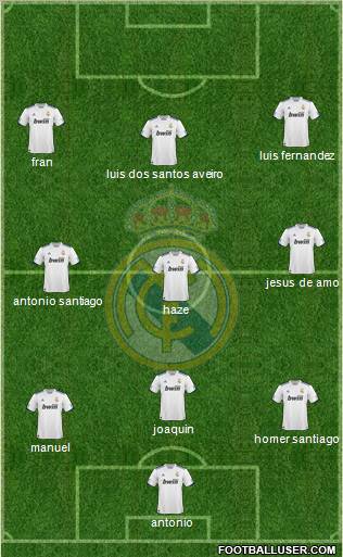 Real Madrid C.F. Formation 2011