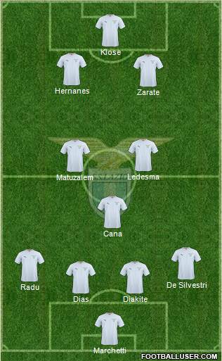 S.S. Lazio Formation 2011
