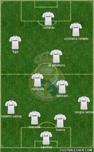 Real Madrid C.F. Formation 2011