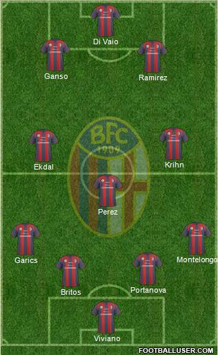 Bologna Formation 2011