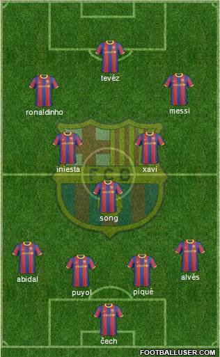 F.C. Barcelona Formation 2011