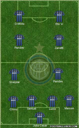 F.C. Internazionale Formation 2011