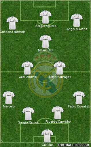 Real Madrid C.F. Formation 2011